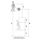 Tlumič pádu PETZL ABSORBICA-Y FLEX 150 cm