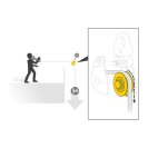 Simple PETZL SPIN L1D pulley