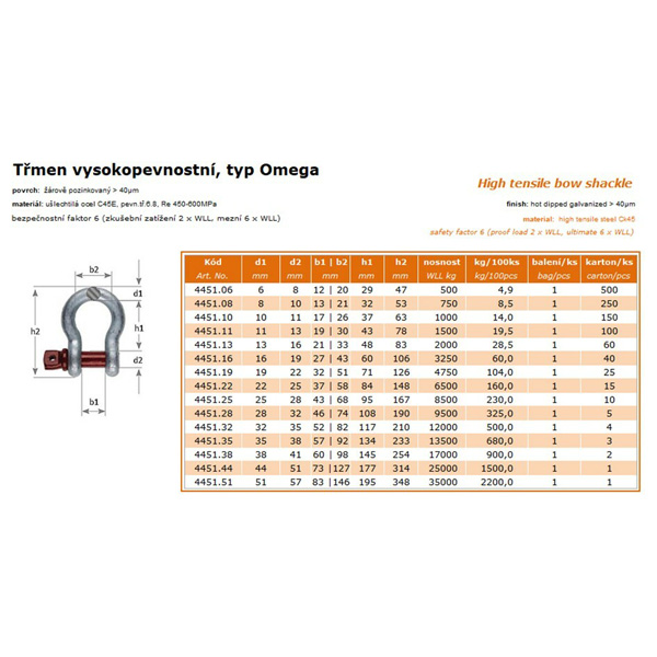 Vysokopevnostní třmen OMEGA 4,75 T