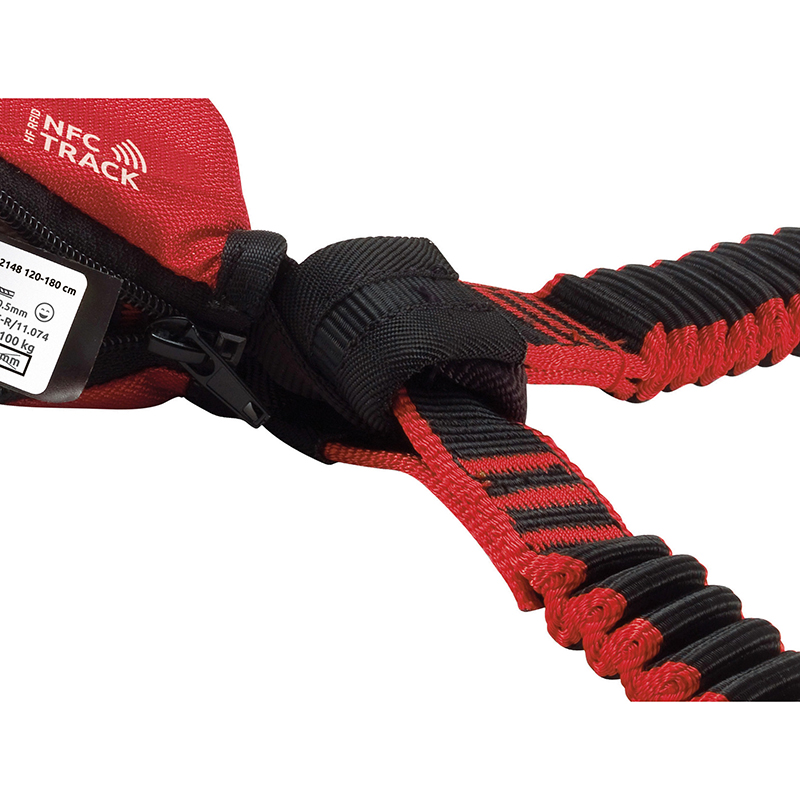 CAMP RETEXO REWIND DOUBLE + 0981E + 2x0984 95-135 cm