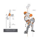 Ereszkedőeszköz CLIMBING TECHNOLOGY SPARROW 200R fekete