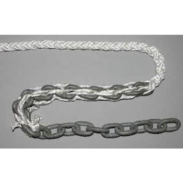 SHOVEL SPLICE