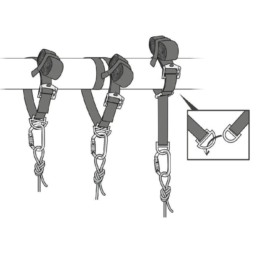 PETZL CONNEXION VARIO adjustable anchor strap