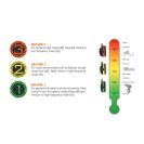 Hearing protectors HELLBERG SECURE 1C 25 SNR