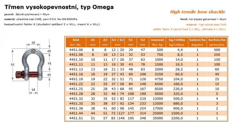 Vysokopevnostní třmen OMEGA 4,75 T