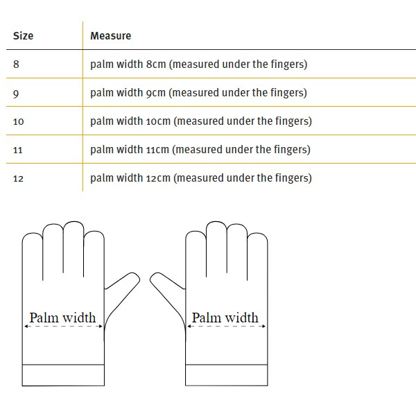 Protiporezové rukavice SIP PROTECTION 2XD3 - oranžová/čierna