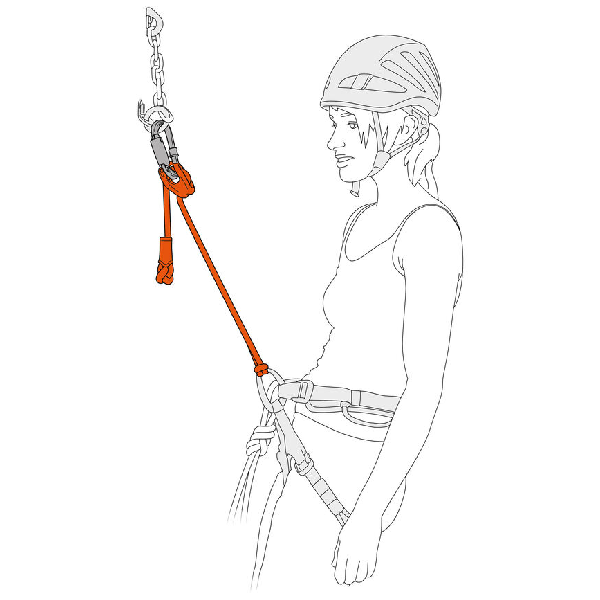 PETZL CONNECT ADJUST 2025