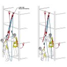 CAMP RESCUE KIT EVO 50 m