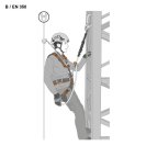 CLIMBING TECHNOLOGY FINCH+ positioning set