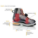 ARBPRO EVO 2 ARBPRO EVO 2