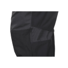SIP PROTECTION 1SSV SIP PROTECTION 1SSV