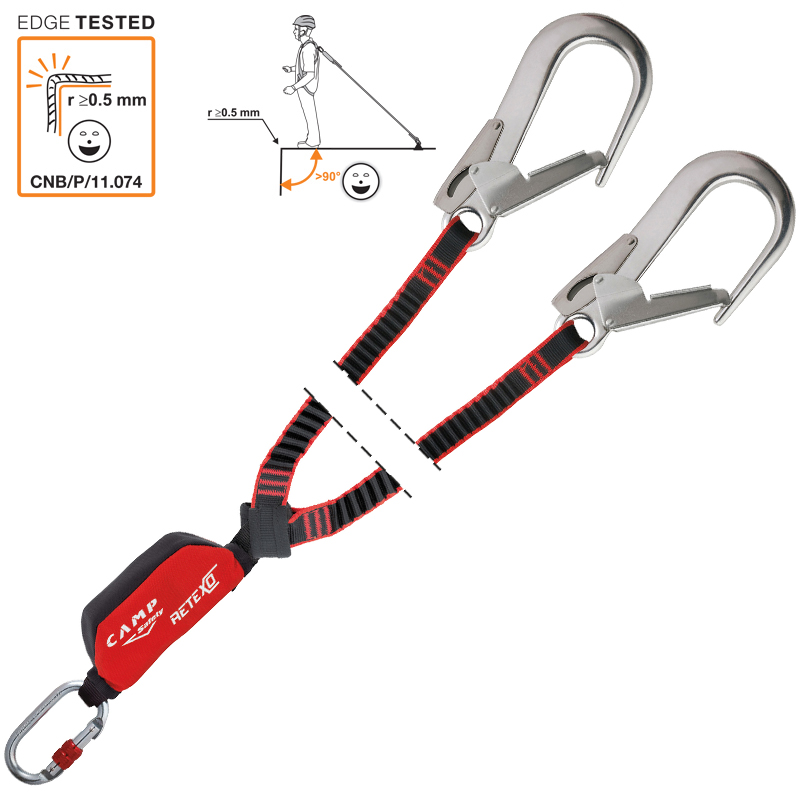 CAMP RETEXO REWIND DOUBLE + 0981E + 2x0984 95-135 cm