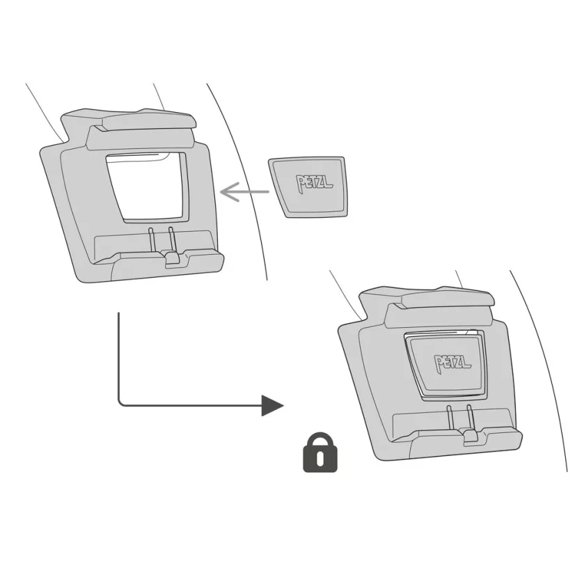PETZL SLOT ADAPT