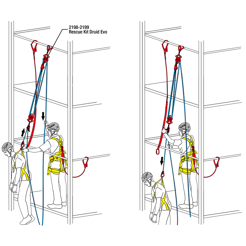 CAMP RESCUE KIT EVO 50 m