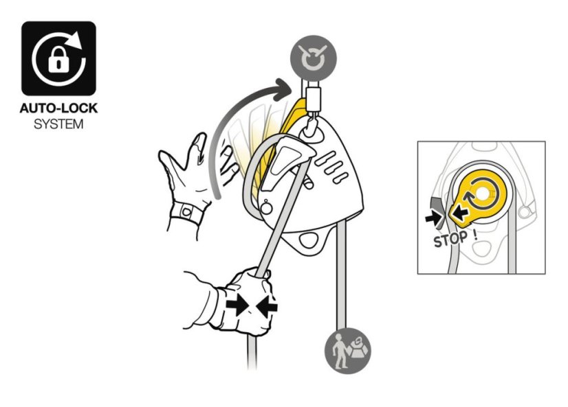 Záchranná brzda PETZL MAESTRO L