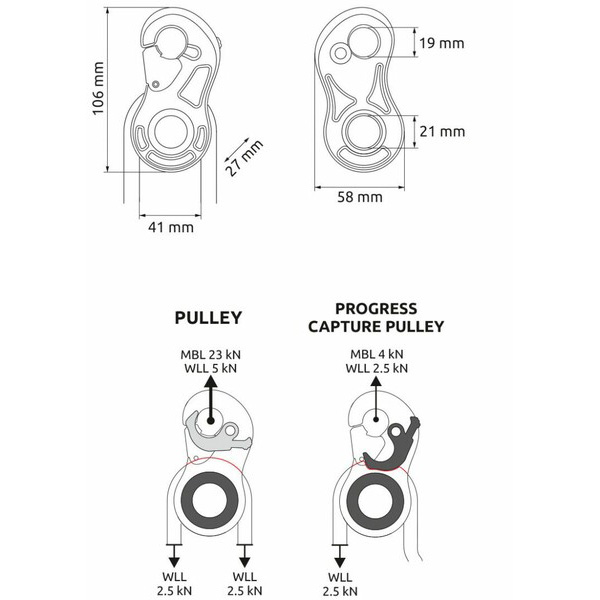 CAMP TURBOLOCK