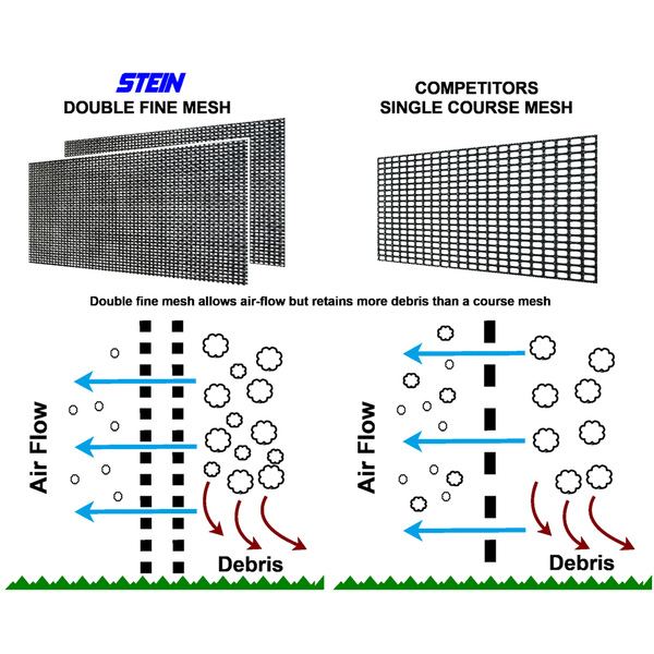 Mobile barrier STEIN MODULAR GUARD
