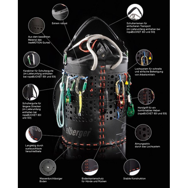 TEUFELBERGER BABAUSCHKA kitBAG - 30 l