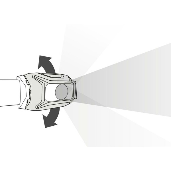 PETZL TIKKINA 2022 hiking headlamp