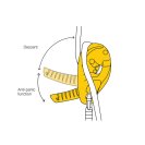 Zlaňovacia brzda PETZL I'D L (12,5-13mm)