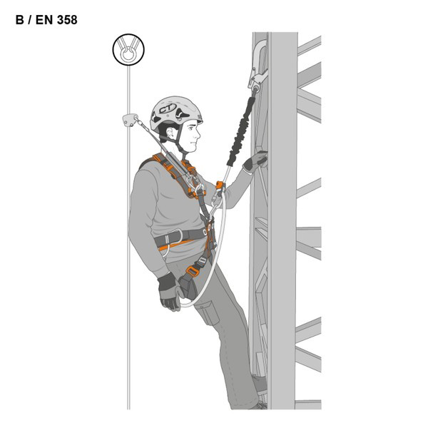 CLIMBING TECHNOLOGY FINCH+ positioning set