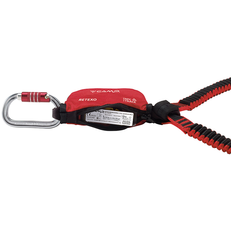 CAMP RETEXO REWIND DOUBLE + 0981E + 2x2017 115-175 cm