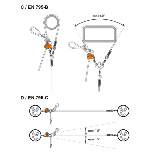 Lanyard CLIMBING TECHNOLOGY FINCH+ ADVANCE
