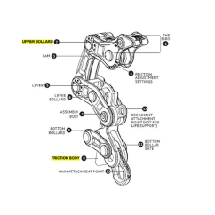 Náhradní díly pro NOTCH ROPE RUNNER VERTEC