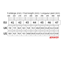 Lezecká boty TANGO PIUMA šedá