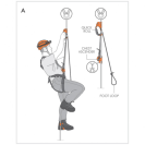 Ruční blokant s kladkou CLIMBING TECHNOLOGY QUICK ROLL