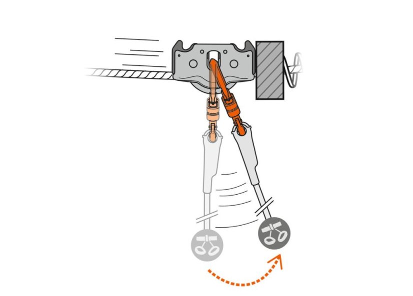 Tandemová kladka PETZL TRAC GUIDE