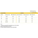 SINGING ROCK size chart SINGING ROCK size chart