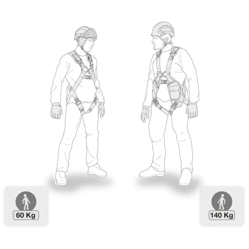 PETZL ABSORBICA