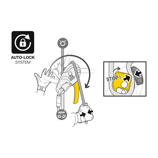 Zlaňovacia brzda PETZL I'D S (10-11,5mm)