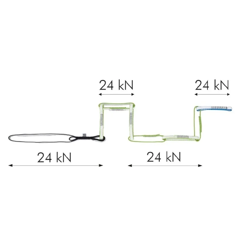SKYLOTEC MULTI CHAIN EVO