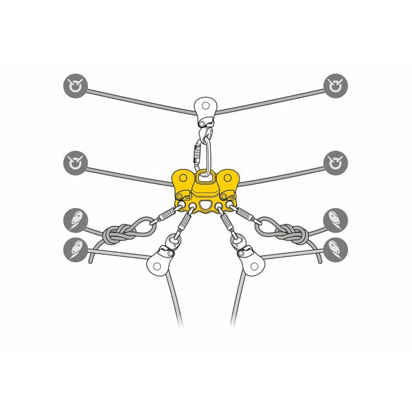PETZL REEVE Pulley