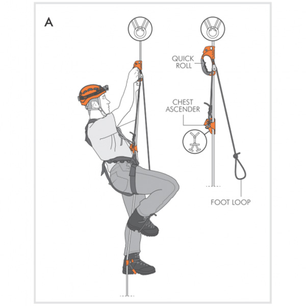 Ruční blokant s kladkou CLIMBING TECHNOLOGY QUICK ROLL