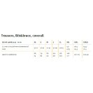 Protipořezové kalhoty SIP PROTECTION 1RP1 PERTHUS