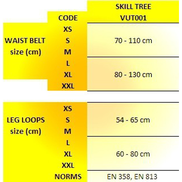 Arborista beülő ROCK EMPIRE SKILL TREE új verzió