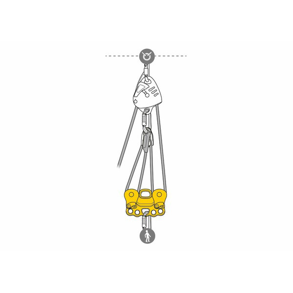 PETZL REEVE Pulley