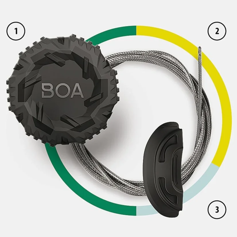 Zamberlan BOA M4 replacement kit