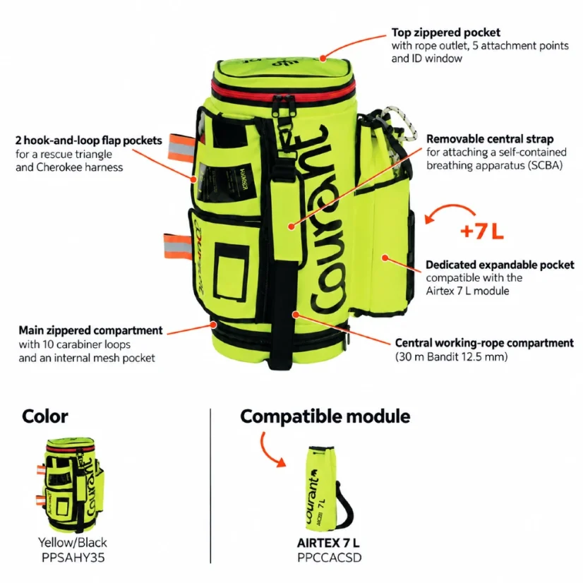 Batoh COURANT HARBOR 35 l
