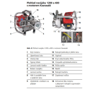 Motorový naviják EDER POWERWINCH 400