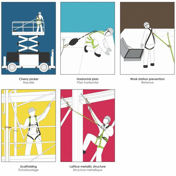Safety harness KRATOS SAFETY KAMI 2 FA1010300