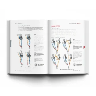 CMC ROPE RESCUE TECHNICIAN MANUAL