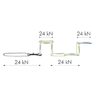 SKYLOTEC MULTI CHAIN EVO