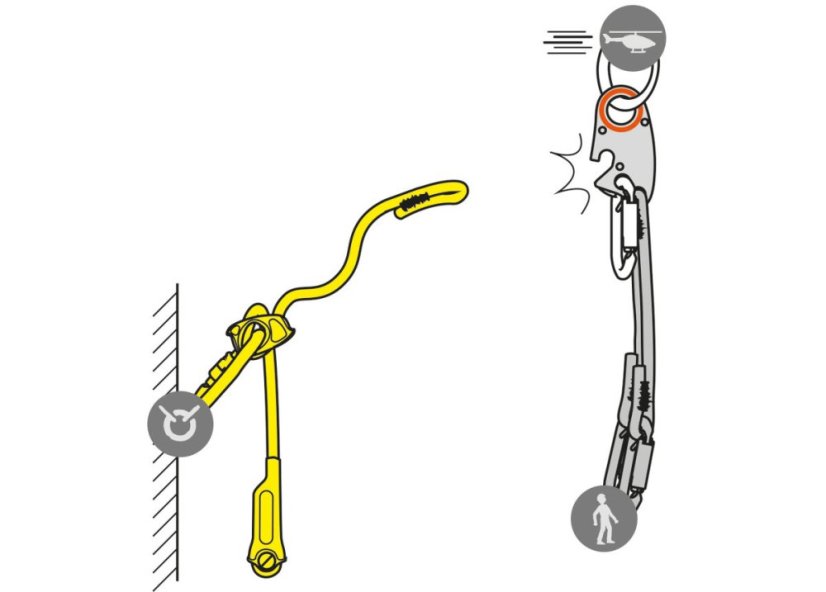 PETZL LEZARD helicopter evacuation lanyard