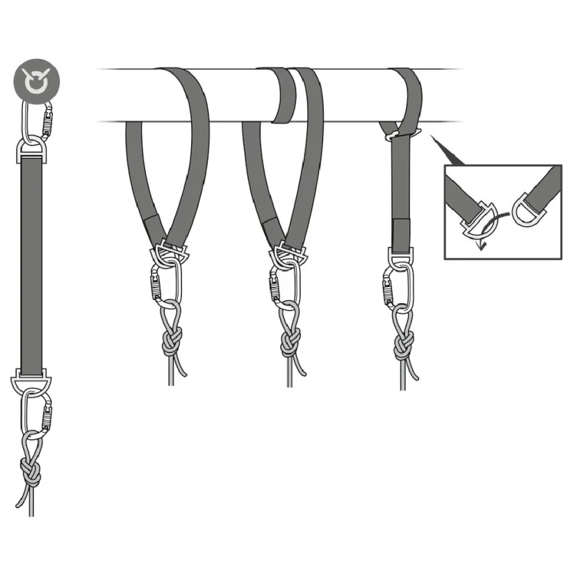 PETZL CONNEXION FIXE anchor strap