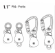 BEZPEČNOSTNÍ UPOZORNĚNÍ: Stažení kladky ROCK EXOTICA OMNI 1.1 vyrobené od února 2020 do října 2022