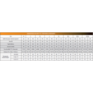 Vágásbiztos nadrág SOLIDUR INFINITY LONG +7 cm piros